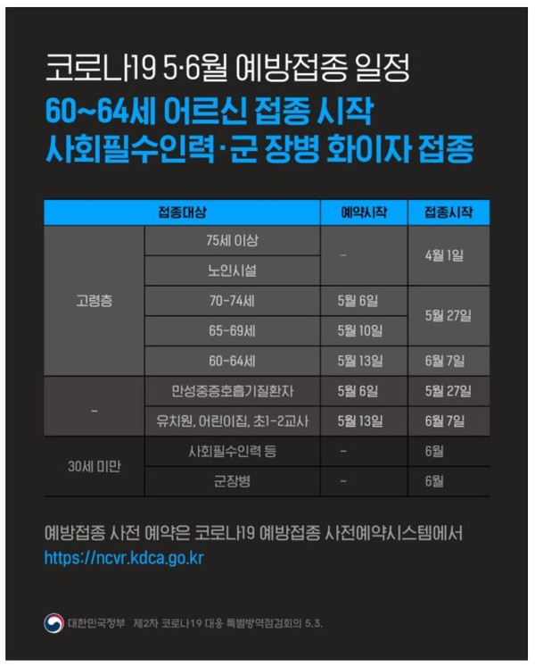 사진= 대한민국정부