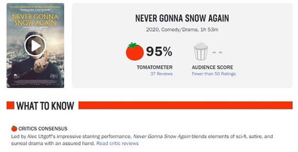 [사진=로튼토마토]