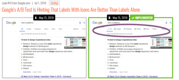 [사진 = 실제 구글 탭메뉴 아이콘 여부 A/B Testing, goodUI 홈페이지]
