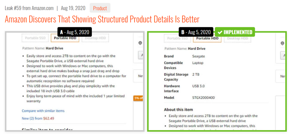  [사진 = 아마존이 A/B Testing 결과 상품 상세 설명을 추가함, goodUI 홈페이지]