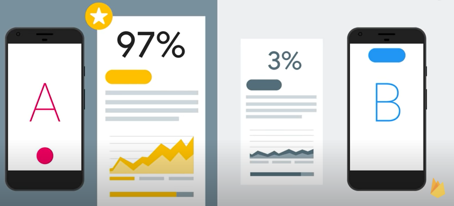 [사진 = firebase 유튜브]