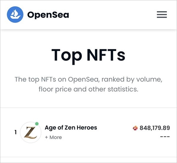 [사진=아오젠 오픈씨 실시간 Top NFTs 1위 달성, 마이로드]