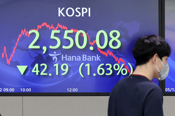 하락하는 코스피 지수 [사진=연합뉴스]
