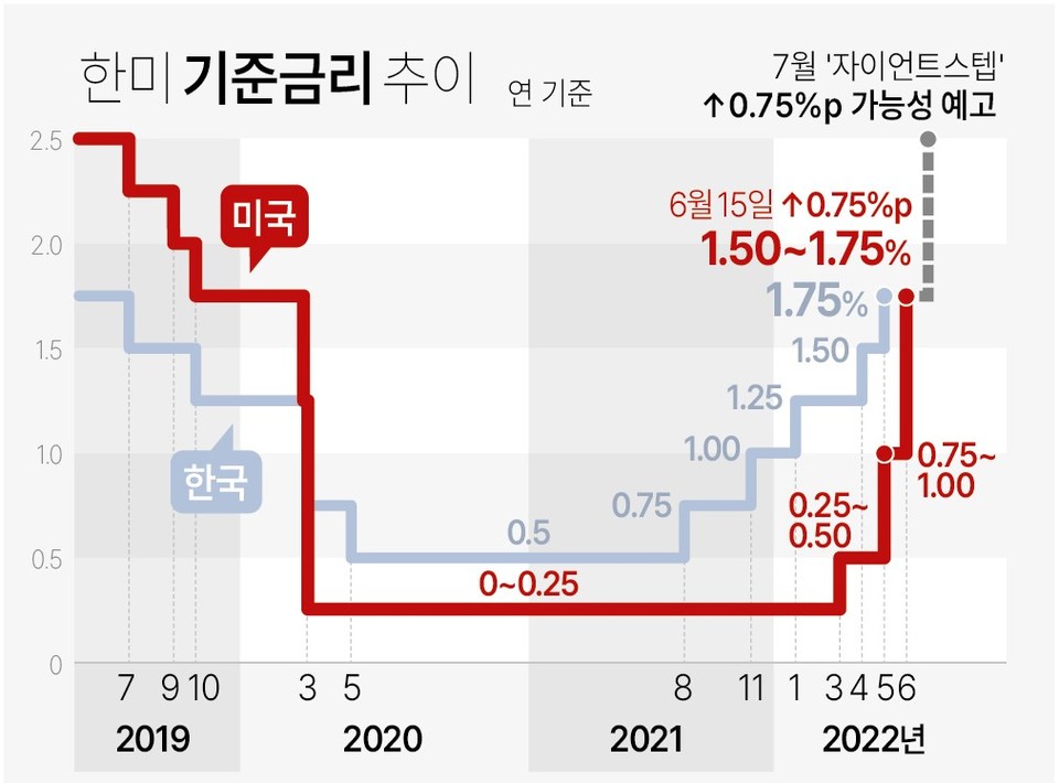 [사진=연합뉴스]