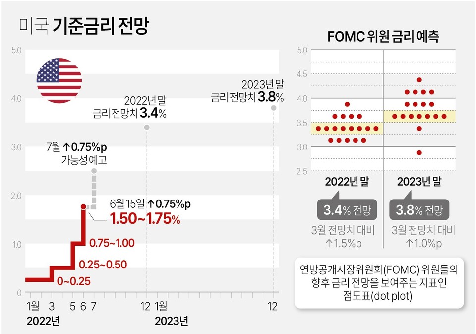 [사진=연합뉴스]