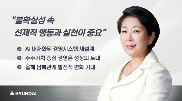 사진=현대그룹