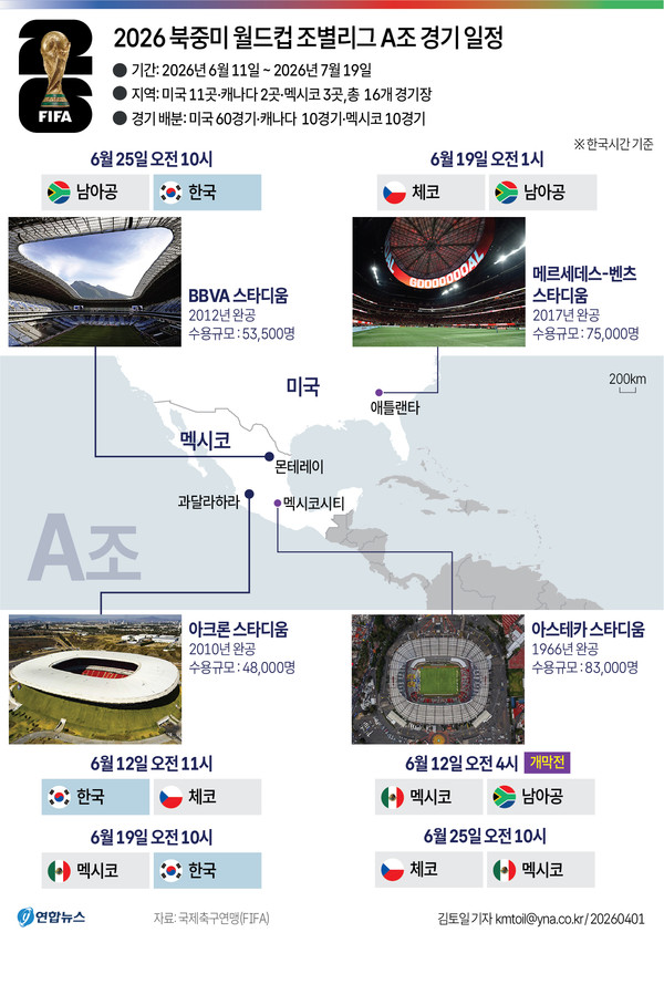 그래픽=연합뉴스